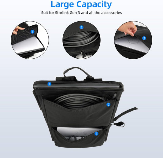 Starlink Gen 3 Backpack, Outdoor Travel Bag for Starlink Dish and All Accessories, Easy to Carry for Outdoor Camping and RV Trips