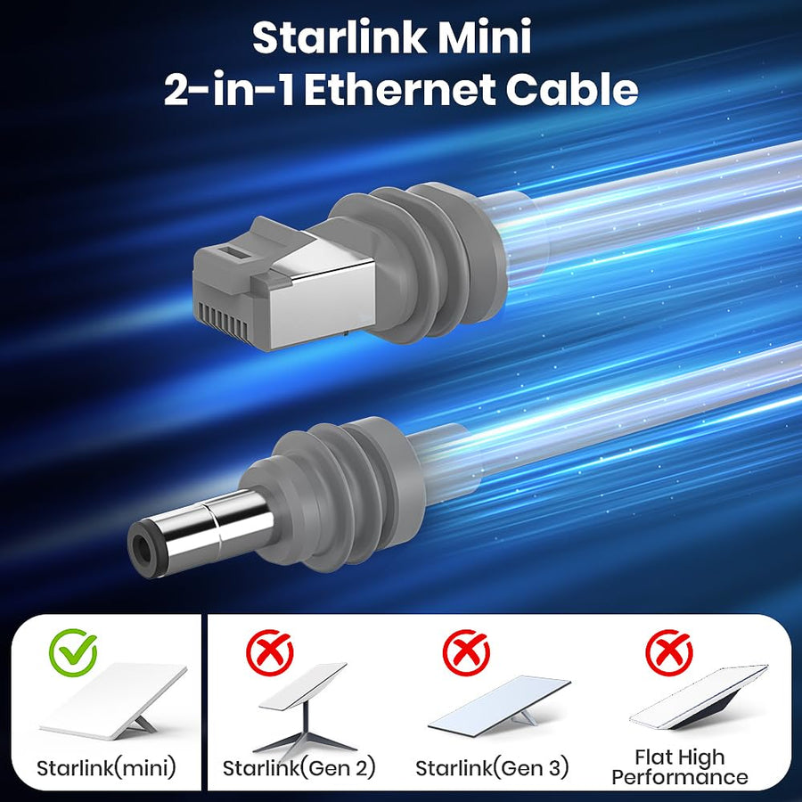 Starlink Mini 2-in-1 Power & Ethernet Cable - 5M