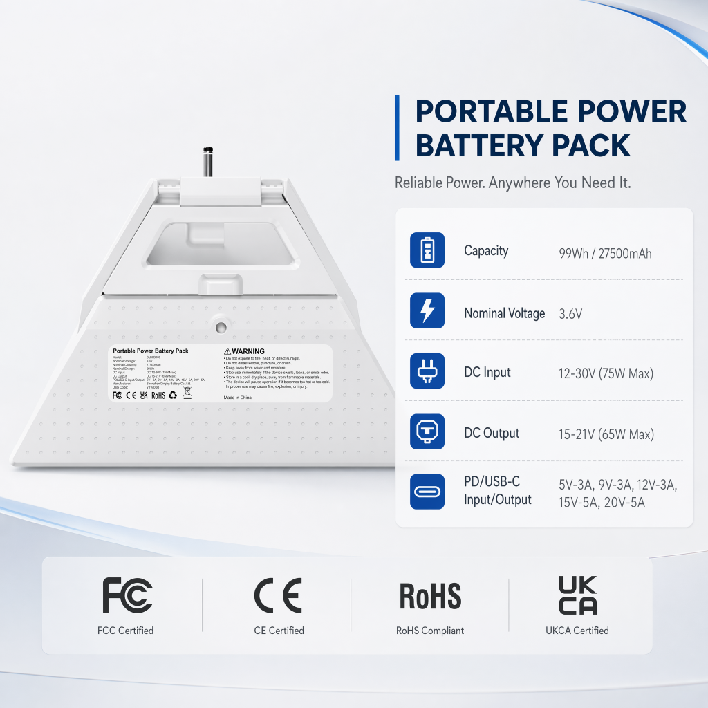 Starlink Mini battery pack specification chart showing 99Wh capacity, DC input and USB-C PD output