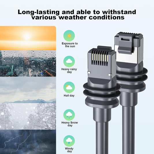 Starlink Cable Gen 3/Starlink Mini, Replacement Standard Cat6 Cable, Waterproof Ethernet Starlink Mini Cable, Starlink Internet Kit Satellite Cable Extension for Starlink V3/V4/Mini (30FT/10M)