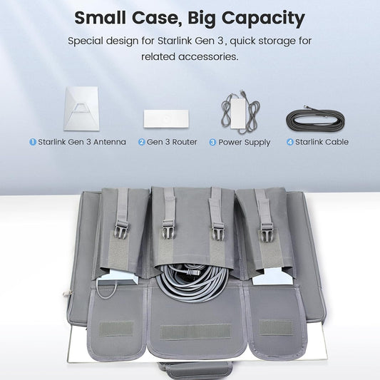 Starlink Gen 3 Travel Standard Kit bag for Car,RV,Camping