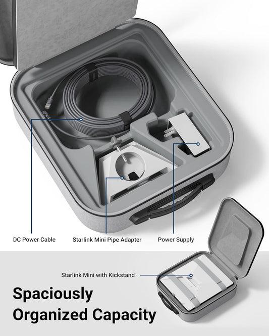 Starlink Mini Case Protective Storage Bag Splash-Resistant, Shockproof, Lightweight for Travel & Outdoor Adventures