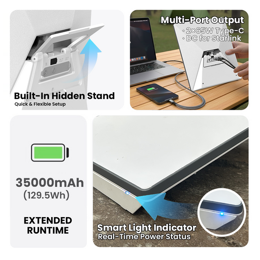 باور بانك لـ Starlink Mini مع شاشة LCD ثنائية الاتجاه USB-C PD وتطبيق ذكي وكابل تيار مستمر