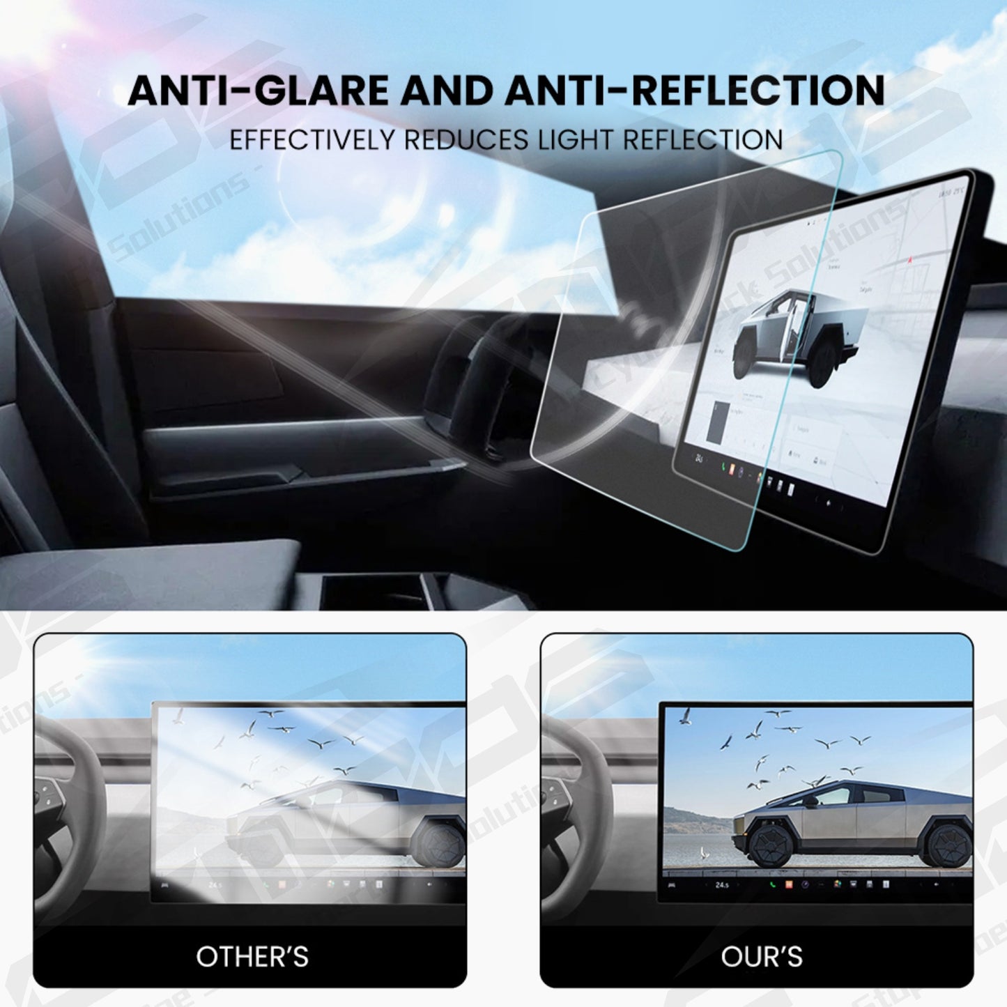 Ultra Tough Screen Protectors for Cybertruck 2024+ CTmods