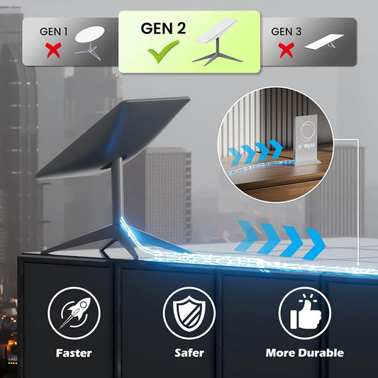 Replacement Extension Cable for Starlink Gen 2