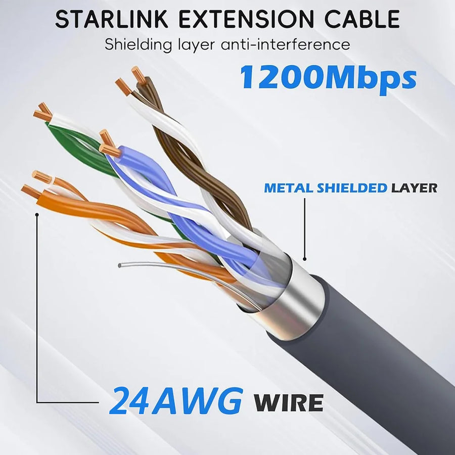 Replacement Extension Cable for Starlink Gen 2 view 2