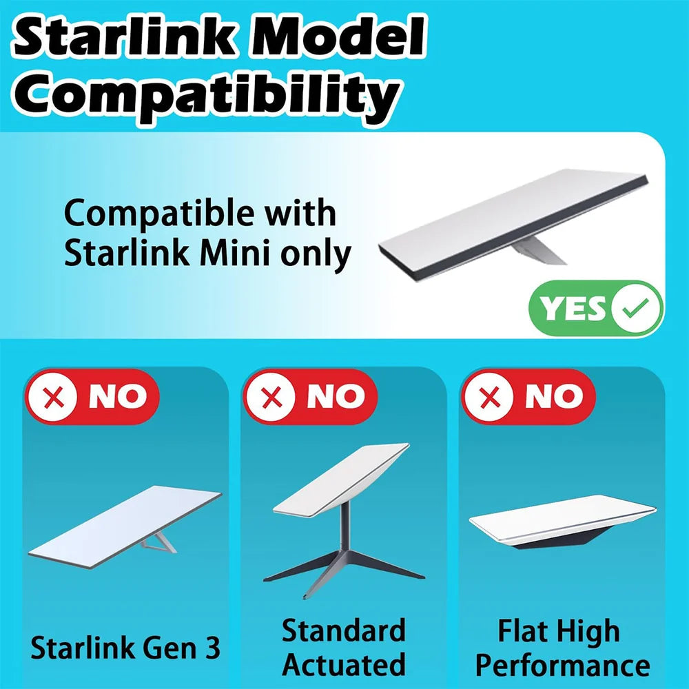 Starlink Mini Magnetic Flat Mount Kit with PC Cover Plate — 264 lbs Load Capacity