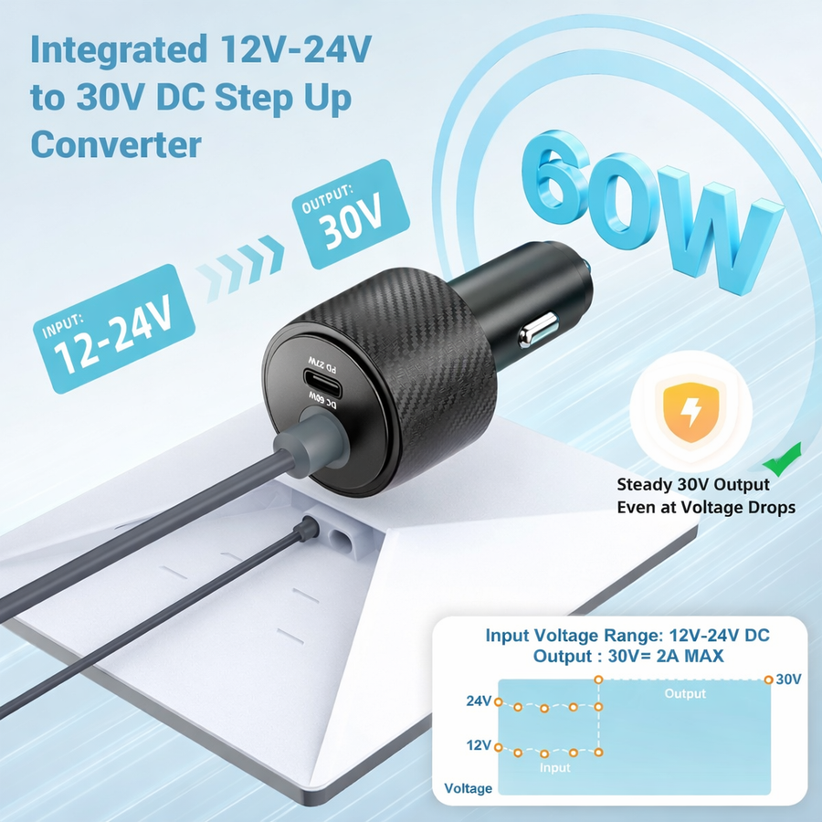 Starlink Mini 12V/24V Car Charger with USB-C - 30V 2A