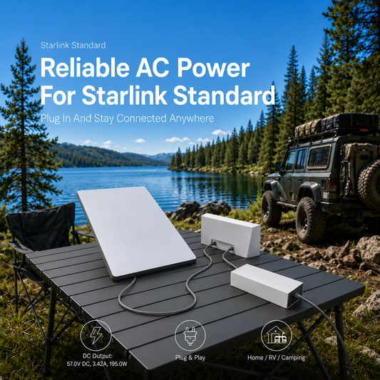 Starlink Gen 3 195W Replacement AC Power Adapter with 65W USB-C Output - 57V 3.42A