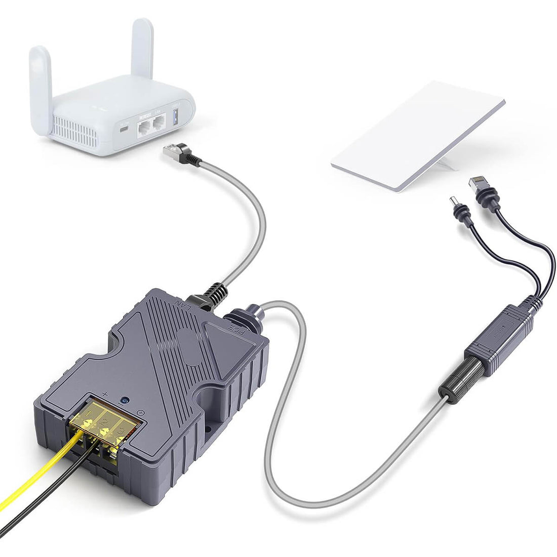 Ethernet splitter and PoE injector for Starlink Mini backup internet setup