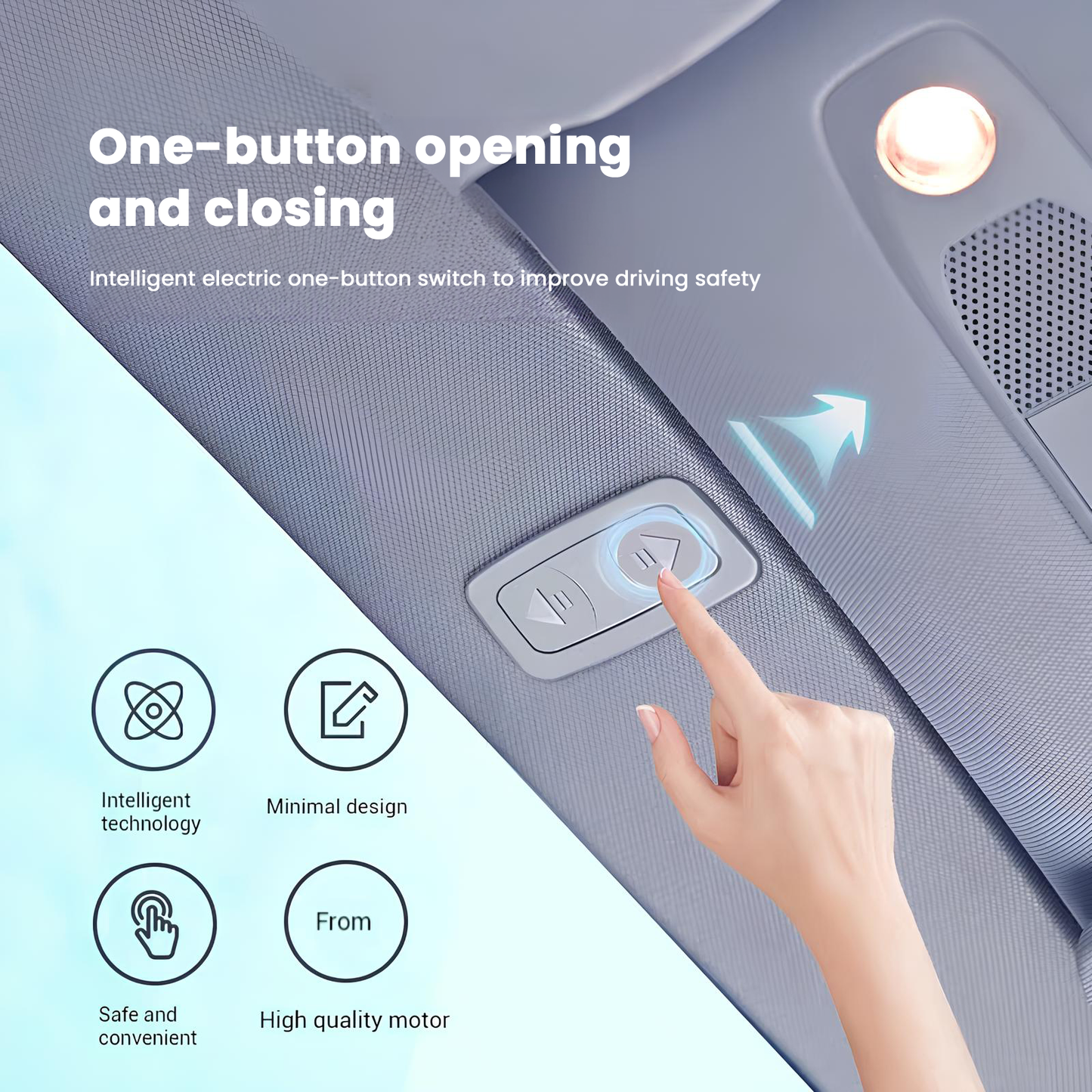 Power Sunshade Electric Sunshade Voice Control Roof Shade For Tesla Model Y