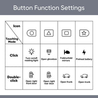 테슬라 모델 3/Y 스마트 컨트롤 확장 도크: 향상된 내부 기능 