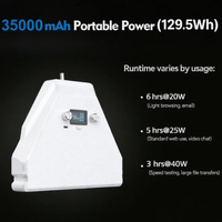Starlink Mini Battery Pack 35000mAh 6H Runtime view 4