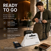 Starlink Mini Snap-Fit Travel Battery V4 - 129Wh/35,000mAh, LCD Display, Up to 8 Hours Runtime