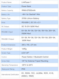Power Bank for Starlink Mini — 99Wh Portable Charger with USB-C Bidirectional PD LCD Display Smart App DC Cable