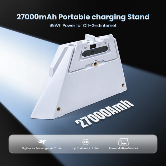 Starlink Mini Snap-Fit Travel Battery V4 - 99Wh/27,000mAh, LCD Display, Up to 5 Hours Runtime
