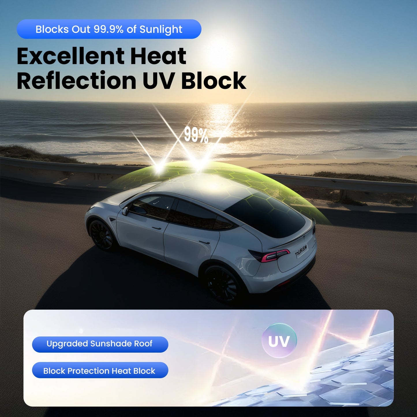 Power Sunshade Voice-Controlled Electric Sunshade For Tesla Model Y & Model Y Juniper