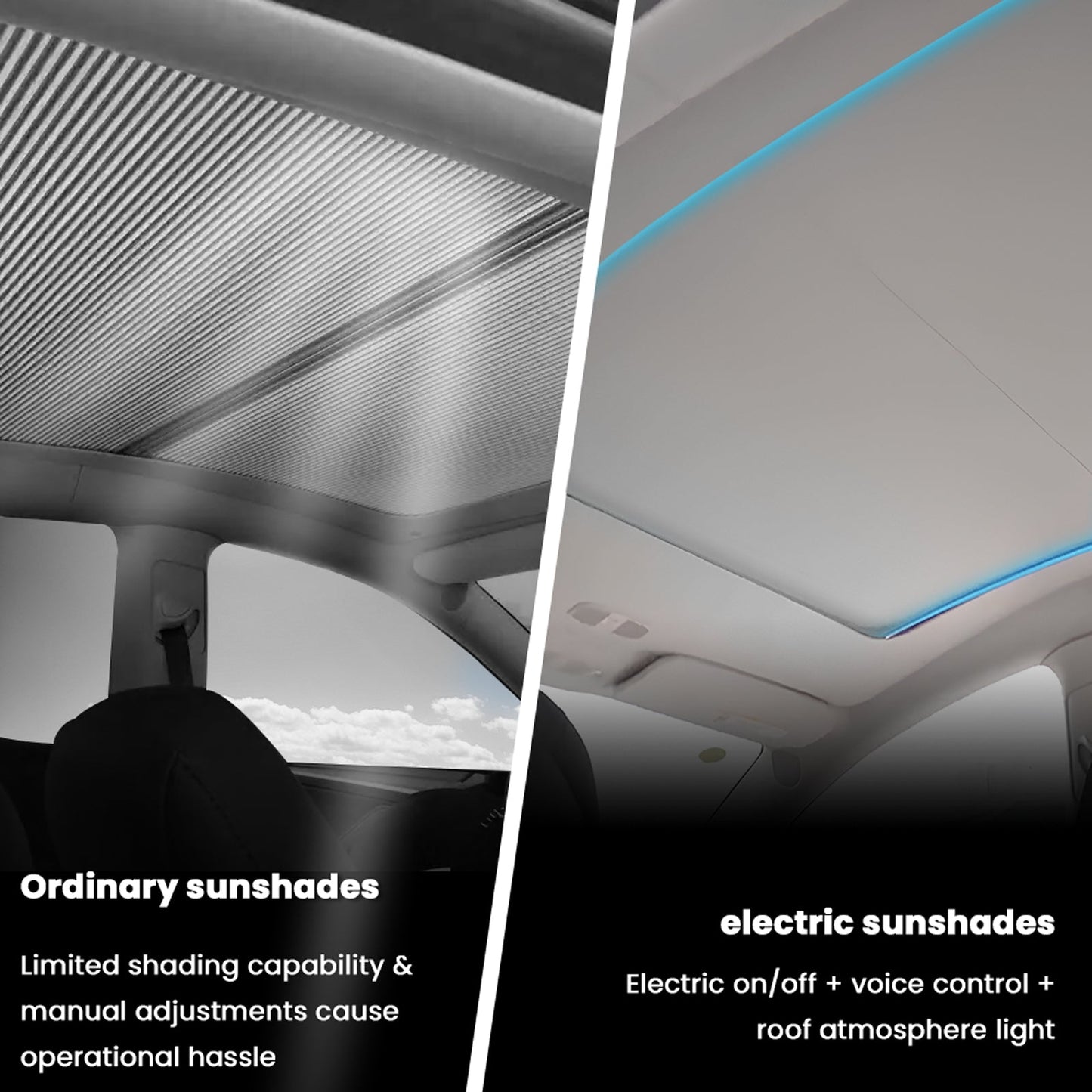 Parasol eléctrico con botón de doble interruptor y control de voz 2026 para Tesla Model Y