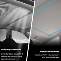Parasol eléctrico con botón de doble interruptor y control de voz 2026 para Tesla Model Y