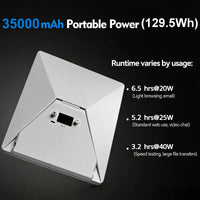 Power Bank for Starlink Mini — 99Wh Portable Charger with USB-C Bidirectional PD LCD Display Smart App DC Cable