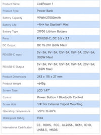 27500mAh Starlink Mini Portable Power Bank 99Wh with USB-C PD & Smart LCD Display