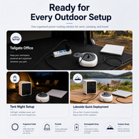 Starlink Mini cable organizer for tailgate office, tent night setup and lakeside quick deployment