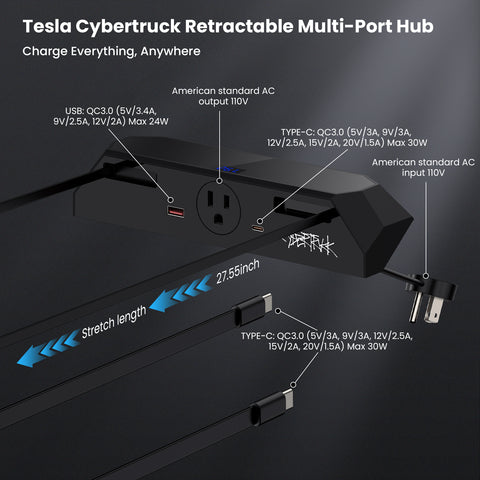 Center Console 110V/USB Charger Hub Outlet With 110V(AC)/5V For Tesla Cybertruck