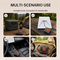 Retractable Starlink Mini cable reel for portable power station, vehicle, outdoor table and travel bag setups