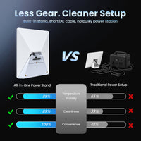 Starlink Mini Snap-Fit Travel Battery V4 - 99Wh/27,000mAh, LCD Display, Up to 5 Hours Runtime