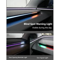 BSD Blind Spot Monitor Atmosphere Light System For Tesla Model 3/Y/3 Highland/Y Juniper