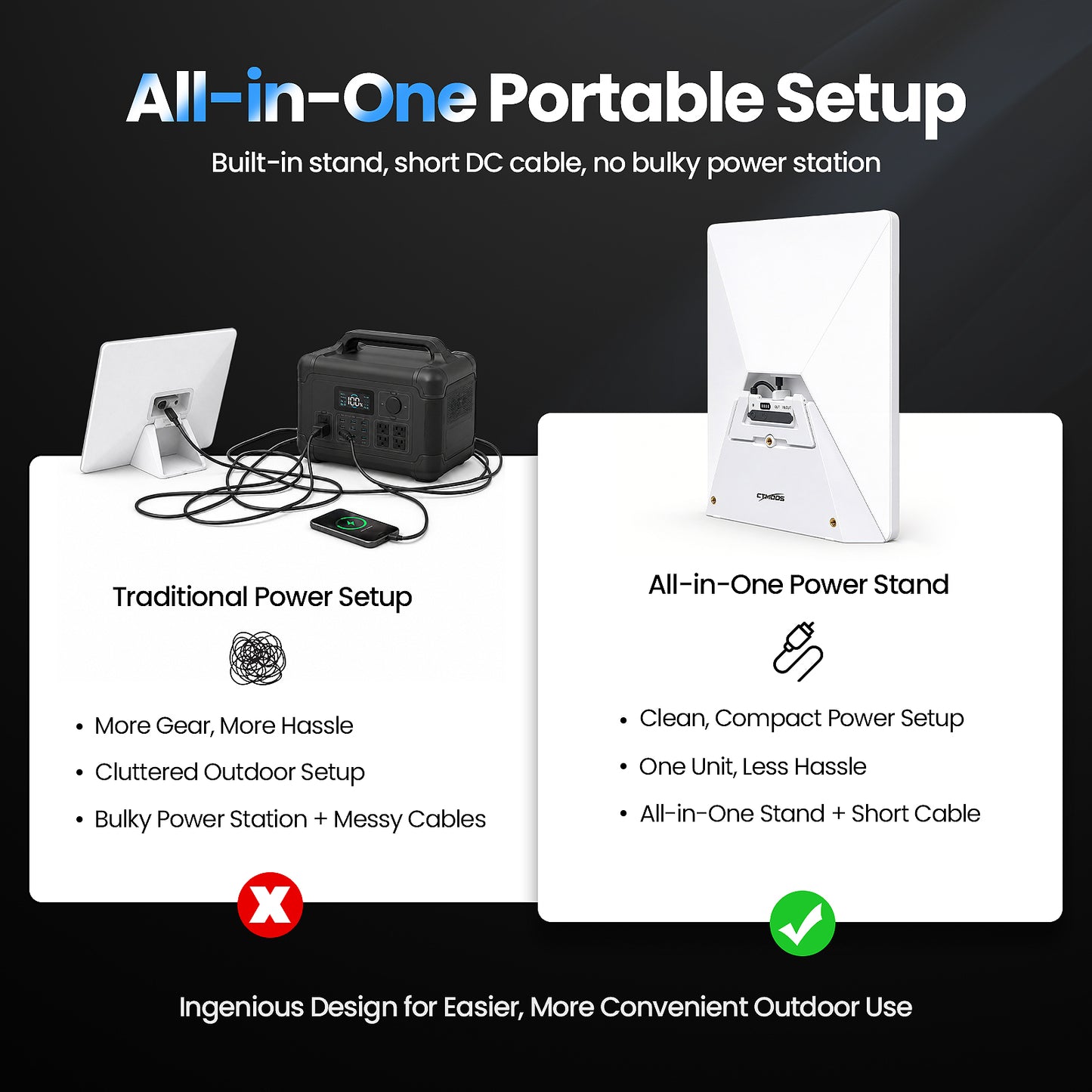 Power Bank para Starlink Mini 35000mAh (129wh/6horas) - Batería portátil de alta potencia todo en uno con opciones aprobadas para aerolíneas