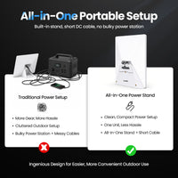 Power Bank para Starlink Mini 35000mAh (129wh/6horas) - Batería portátil de alta potencia todo en uno con opciones aprobadas para aerolíneas