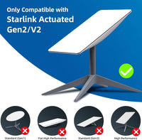 Starlink Ethernet Adapter for Rectangular Satellite Internet V2/Gen 2