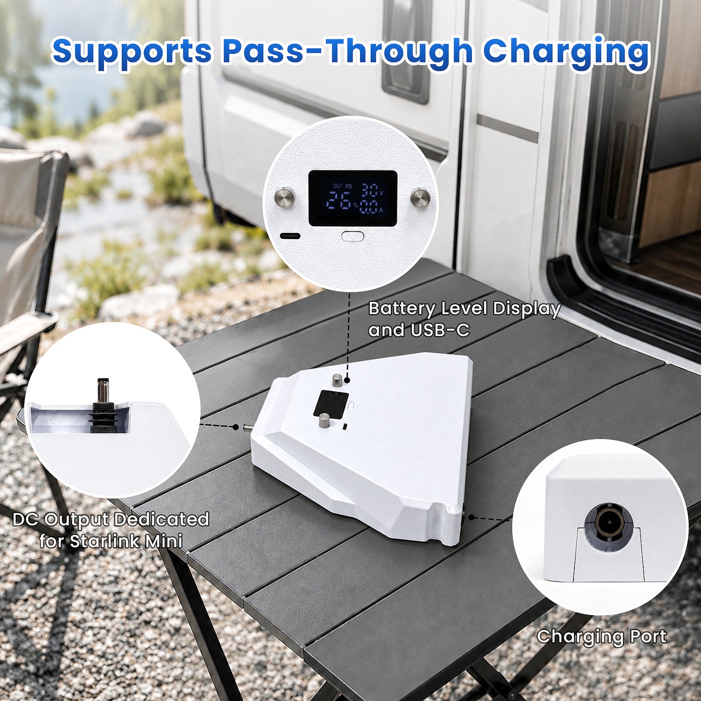 Starlink Mini Portable Power Bank with USB-C PD & Smart LCD Display