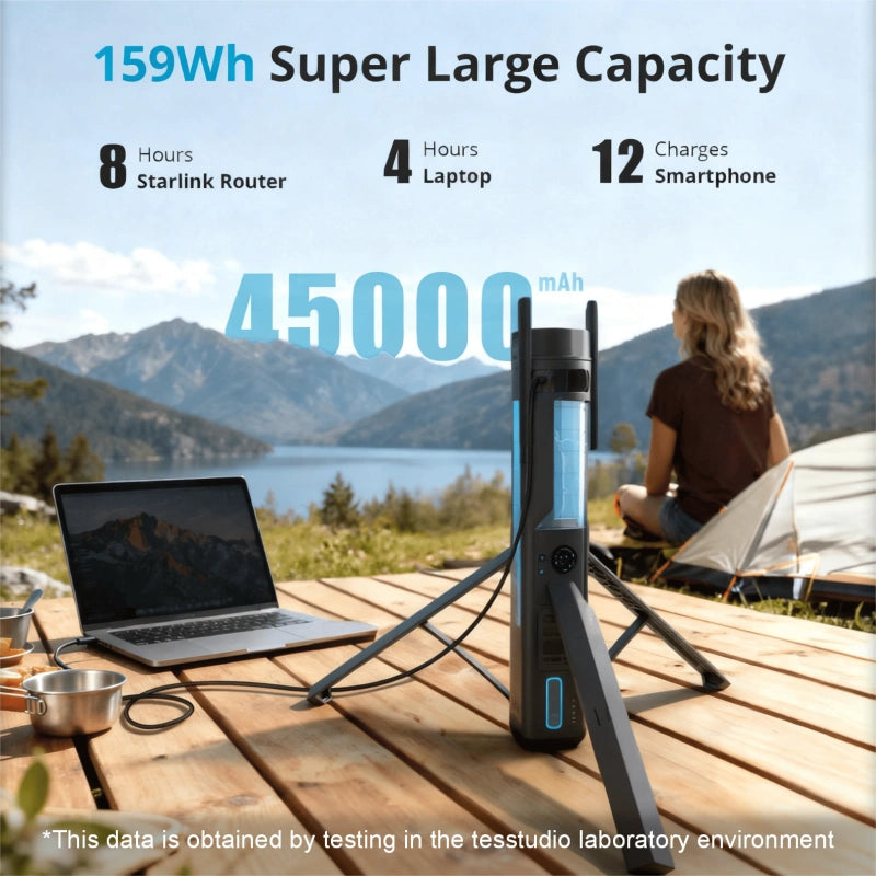 Starlink Mini Mount with 45,000mAh Battery Pack 30V 2A Output for Outdoor & Camping