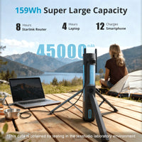 Starlink Mini Mount with 45,000mAh Battery Pack 30V 2A Output for Outdoor & Camping