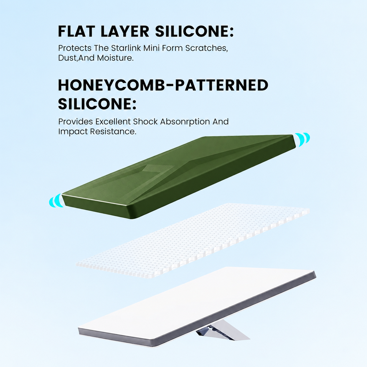 Starlink Mini Non-Slip Silicone Cover - Travel Grip & Scratch Protection