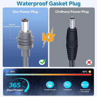 195W Replacement AC Power Adapter (57V 3.42A) for Starlink Gen 3