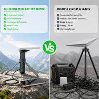 All-in-one Starlink Mini battery tripod stand with built-in power for quick outdoor setup