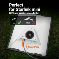 Tripod Mount Adapter for Starlink Mini 2024-2026 Models – Compatible with 1/4"-20 & 3/8"-16 Threads