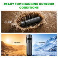 IP67 water-resistant Starlink Mini battery stand for changing outdoor conditions