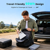 Travel-friendly 99Wh Starlink Mini battery pack packed for outdoor RV and camping trips
