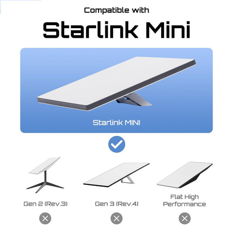 Starlink Mini Accessories Mount Magnetic with 200lbs Heavy Duty Magnet Bases