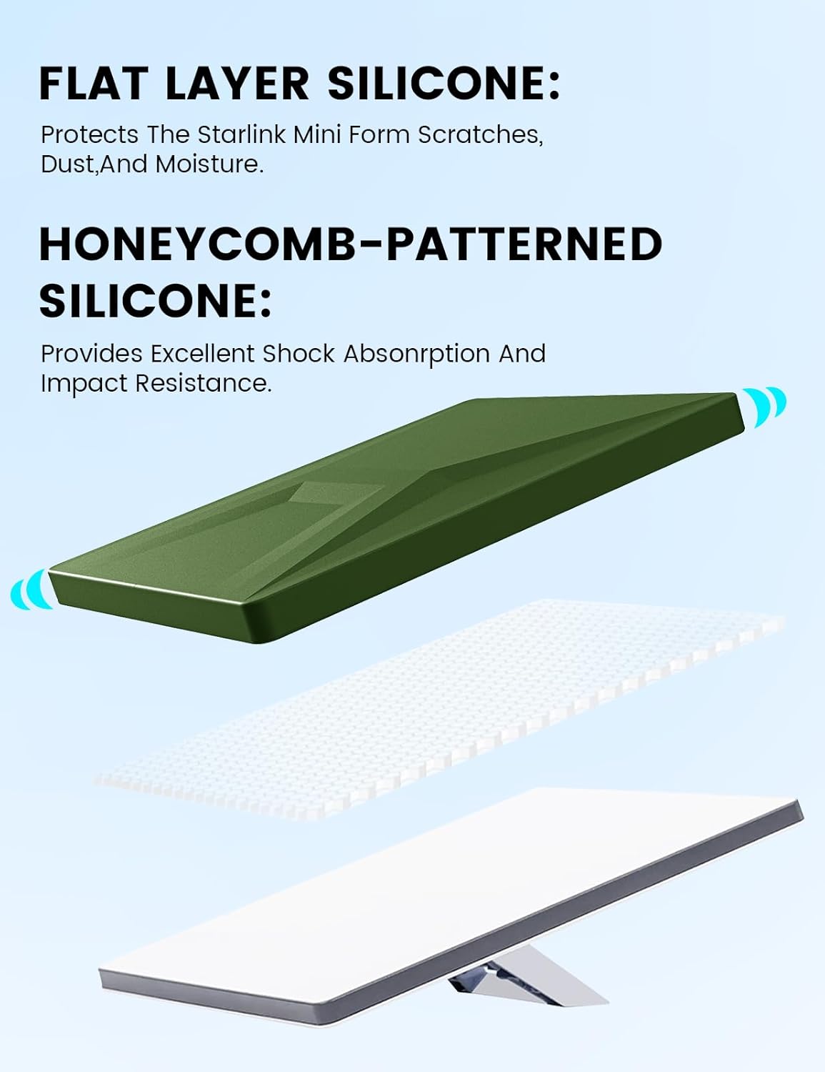 Non-Slip Silicone Starlink Mini Protective Cover Case  for RV,Camping, Hiking,Travel