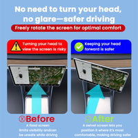 Dashboard Screen Swivel Mount kit For Model 3/Y/3 Highland/Model Y Juniper