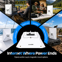Power Bank para Starlink Mini 35000mAh (129wh/6horas) - Batería portátil de alta potencia todo en uno con opciones aprobadas para aerolíneas
