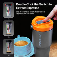 All-in-One Mobile Espresso Station