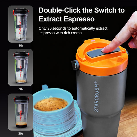All-in-One Mobile Espresso Station