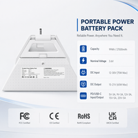Starlink Mini battery pack specification chart showing 99Wh capacity, DC input and USB-C PD output