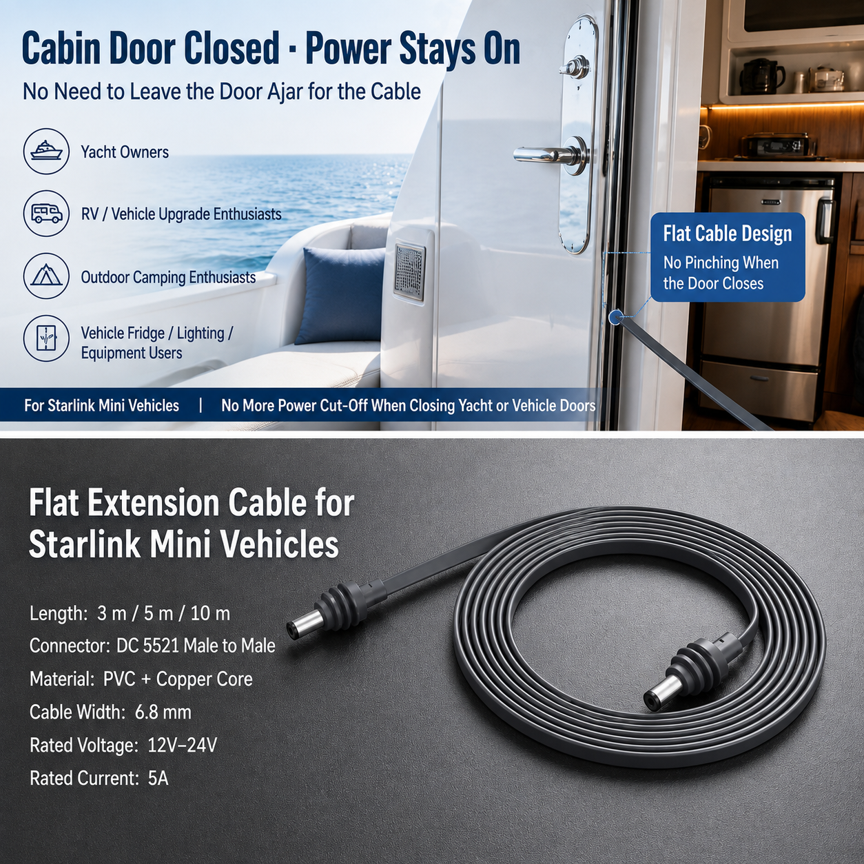 Flat extension cable for Starlink Mini vehicles with cabin door closed and power staying on